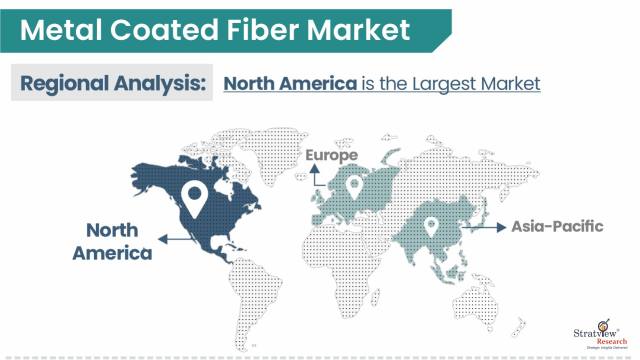 Metal-Coated-Fiber-Market-Regional-Insights